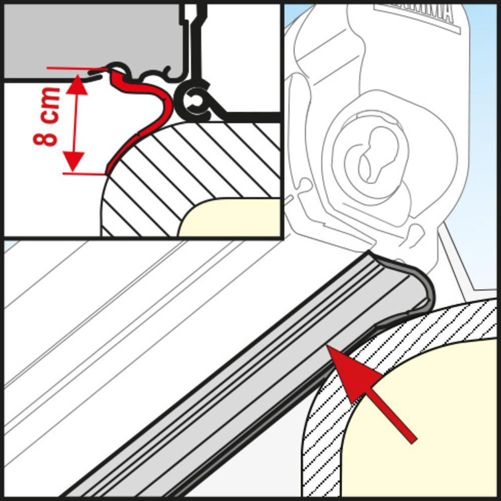 Fiamma Rain Guard Lower 500cm