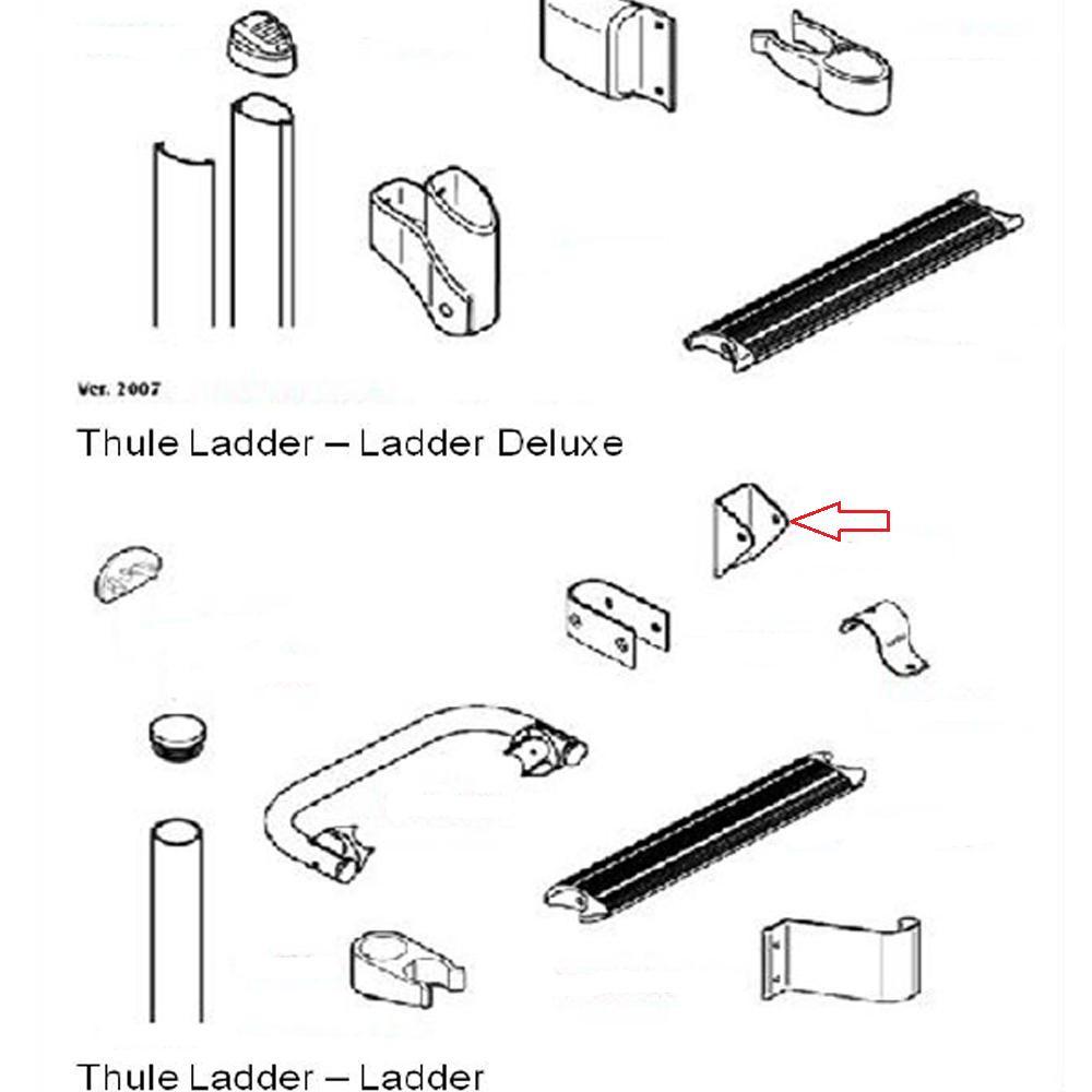 Thule Ladder Wandbevestigings Beugel 30mm Doosnede