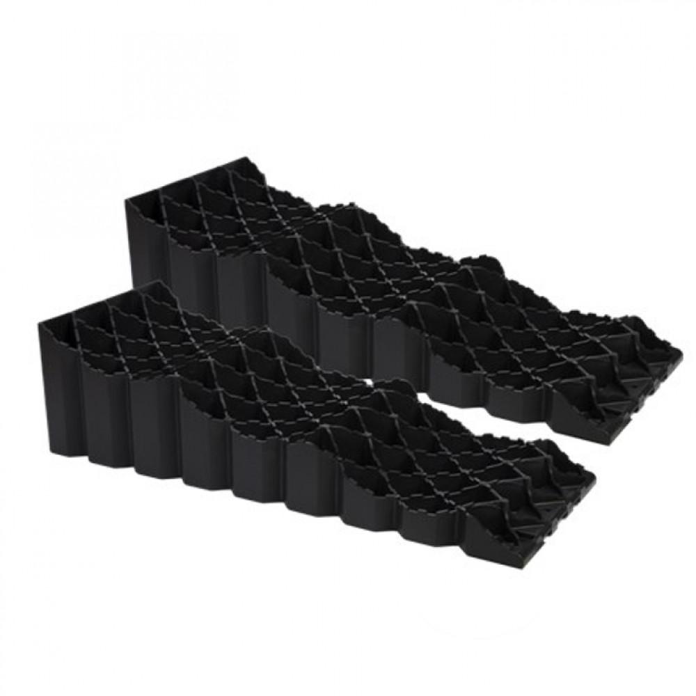 Milenco Triple Level Pairs in Draagtas