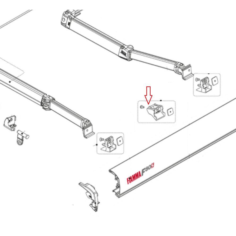 Fiamma F80S Rafter kit Lead Rail