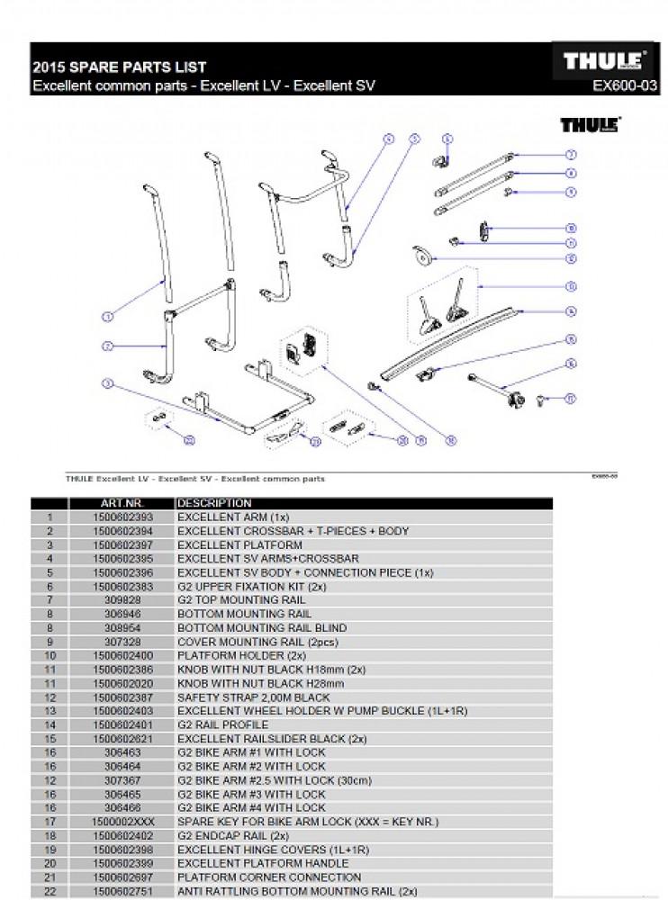 Thule Excellent arm 1500602393