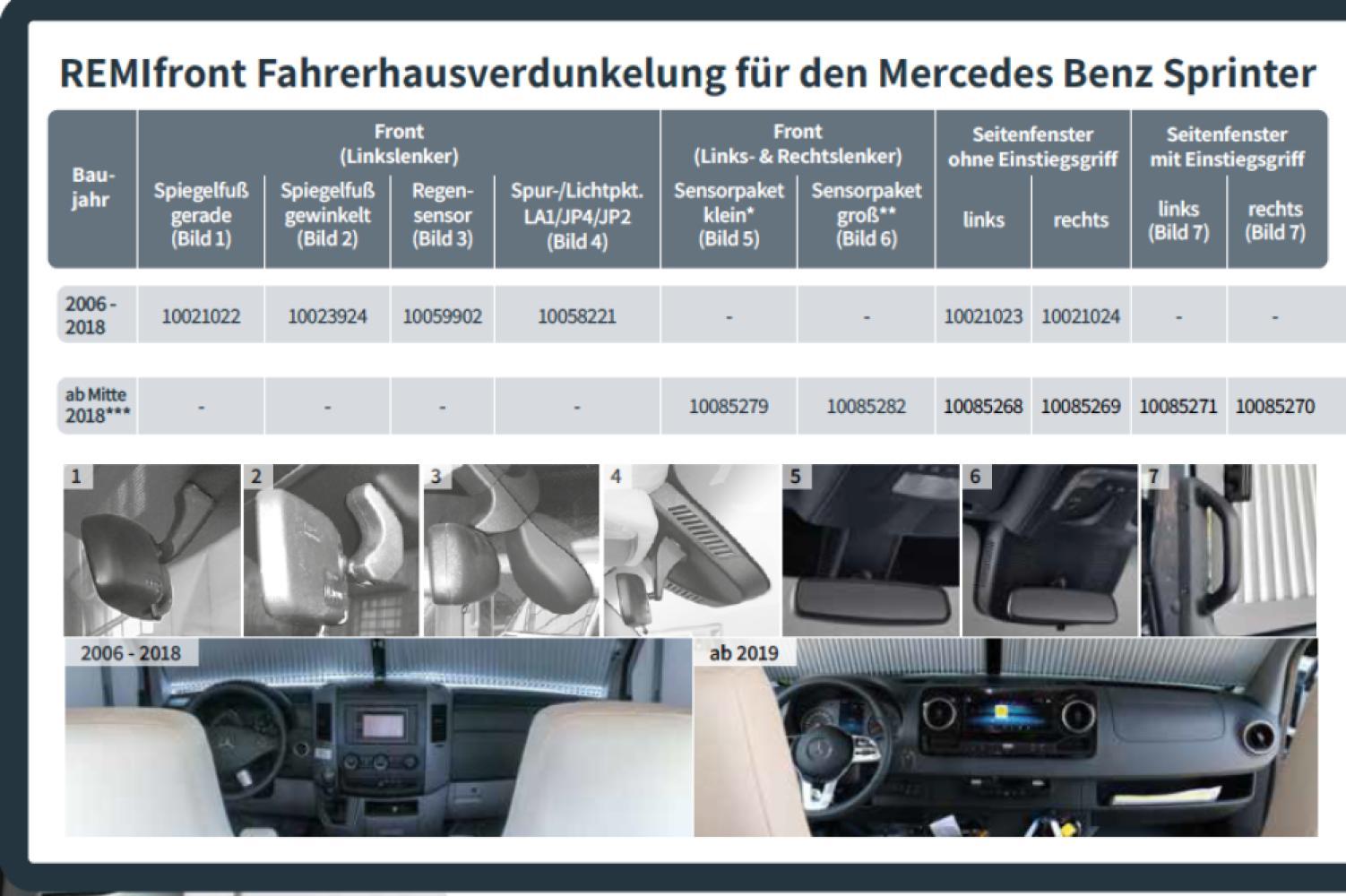 Remifront 4 Mercedes Sprinter VS30 >2019 Zijraam L met Instapgreep Zwart