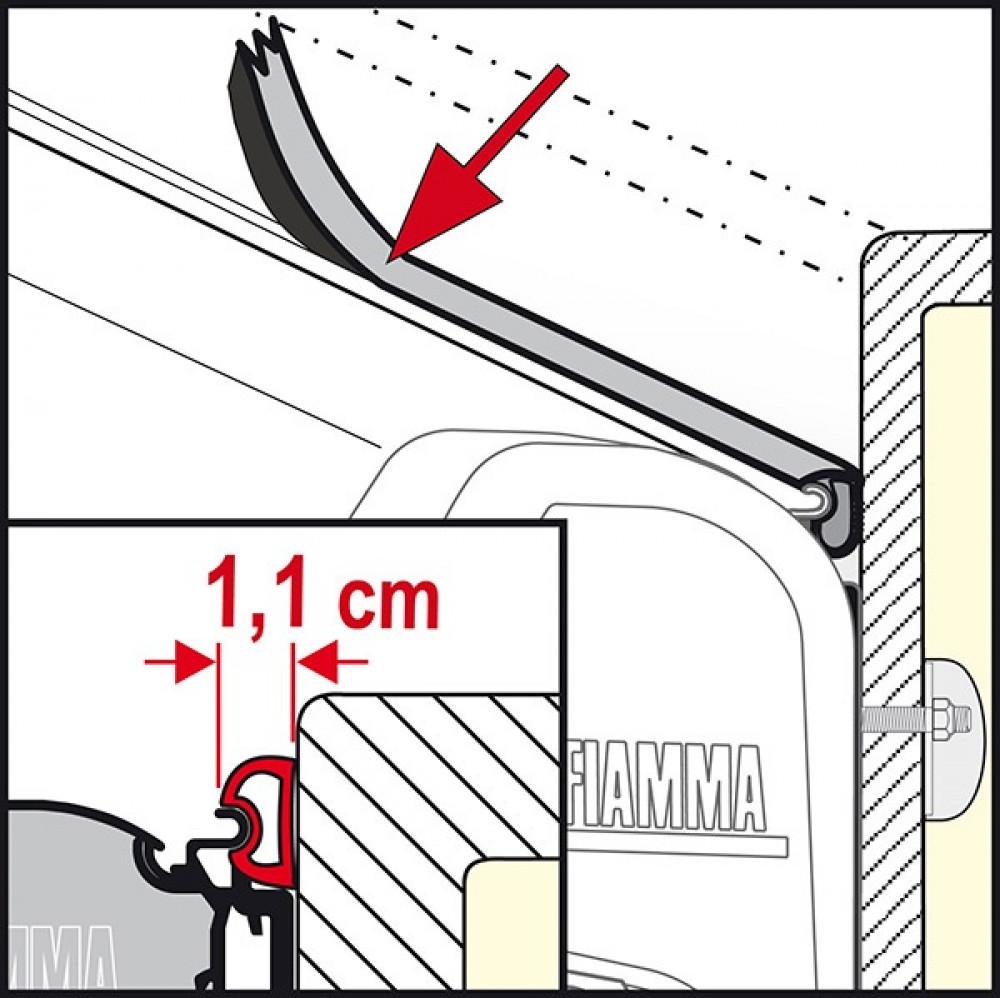 Fiamma Kit Rain Guard S 550cm