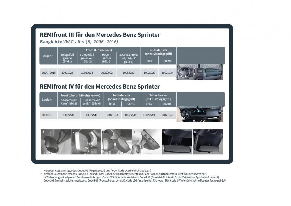 Remifront 3 Mercedes Sprinter 2006-2018 met Regensensor