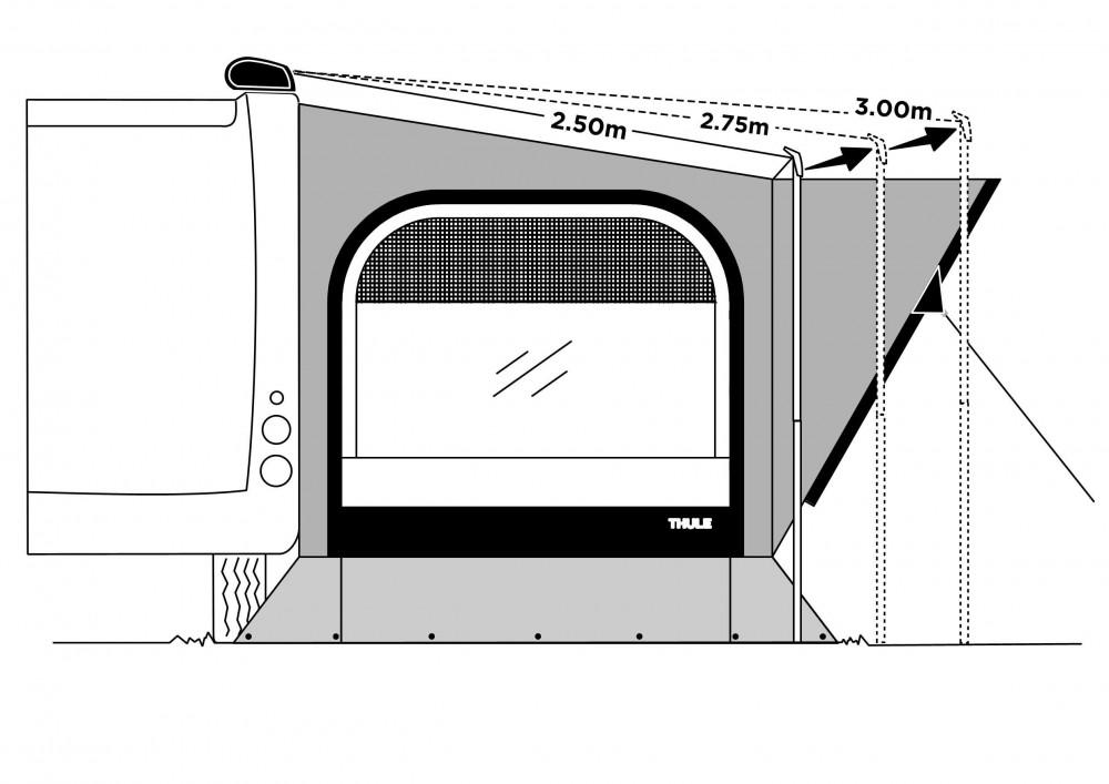 Thule QuickFit 3,60x2,25 L 2,45>2,64