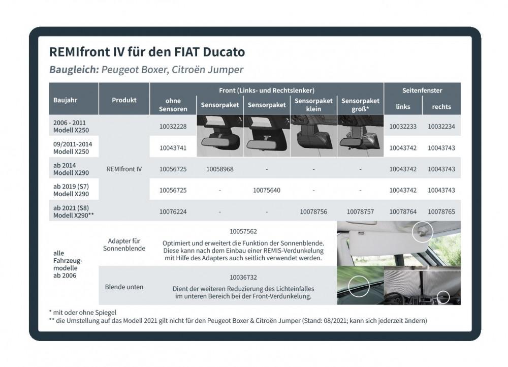 Remifront 4 Fiat Ducato X290(S8) >2021 Zijraam R