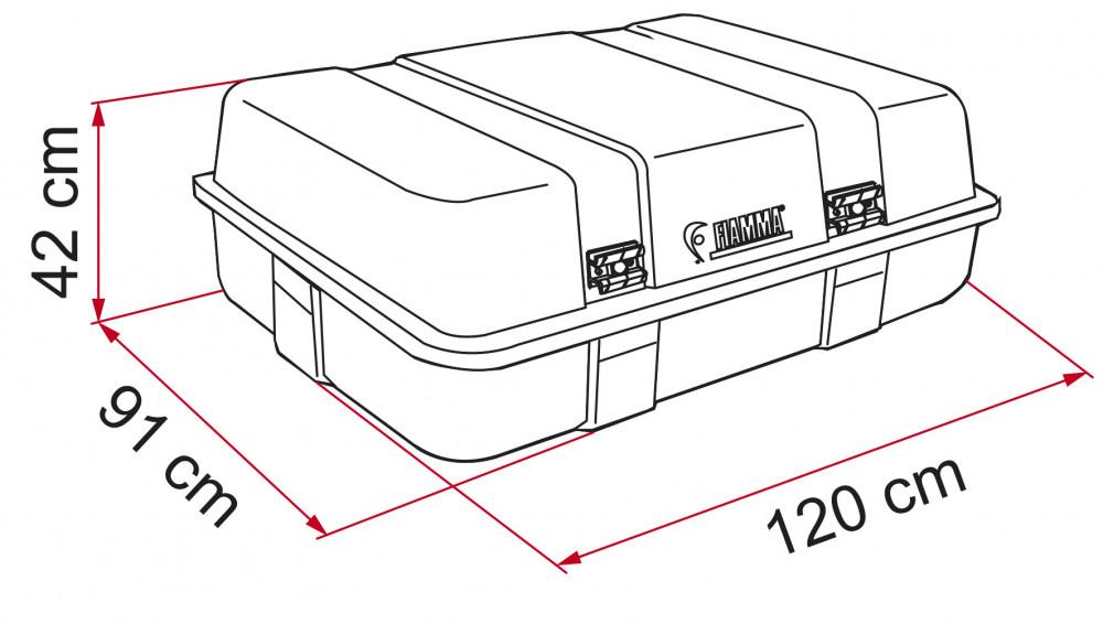 Fiamma Ultra-Box 2 02084-01-