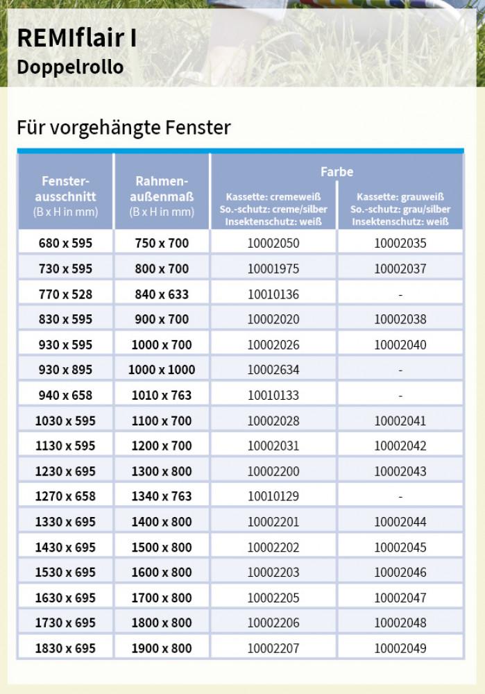 Remiflair 1 Crèmewit 1630x695