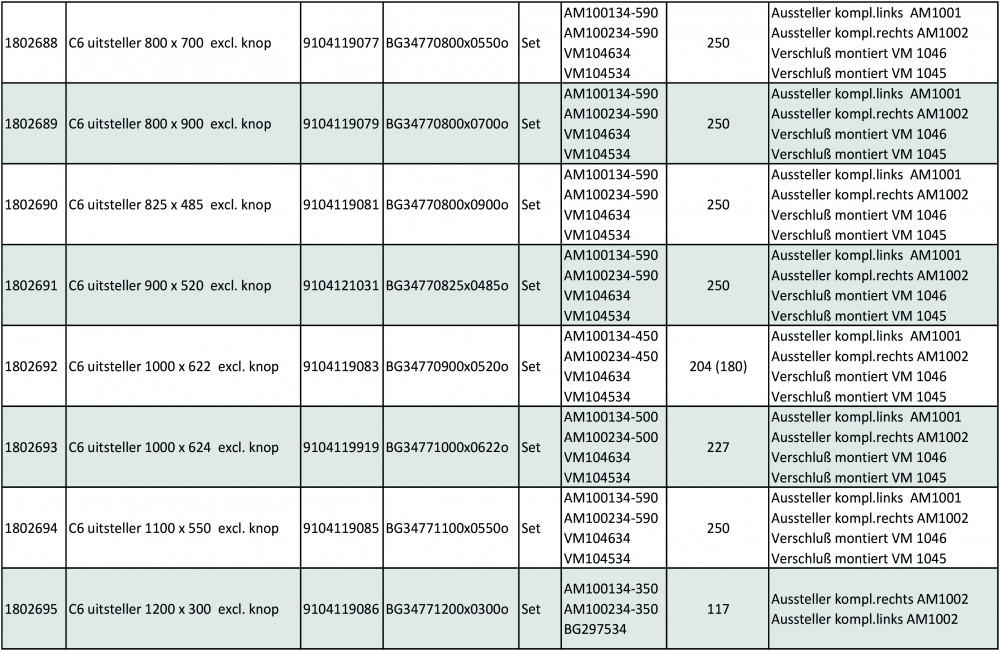 Dometic C6 Raamuitzetter zonder Knop 500x300