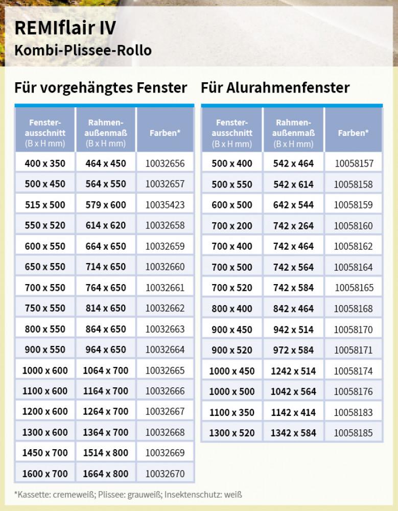 Remiflair 4 Aluminium Raamlijst 1300x520